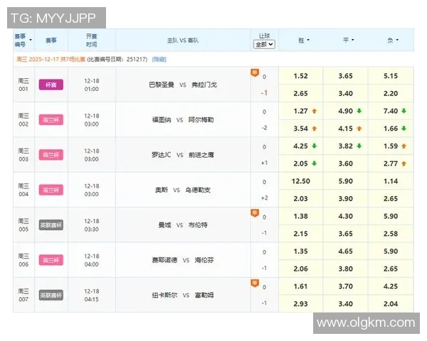 曼城即将迎战对手赛事预告分析及精彩看点一览 曼城即将迎战对手赛事预告分析及精彩看点一览