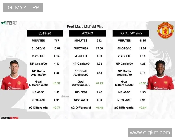 曼联球队动态最新消息分析球员转会战术调整与未来展望 曼联球队动态最新消息分析球员转会战术调整与未来展望