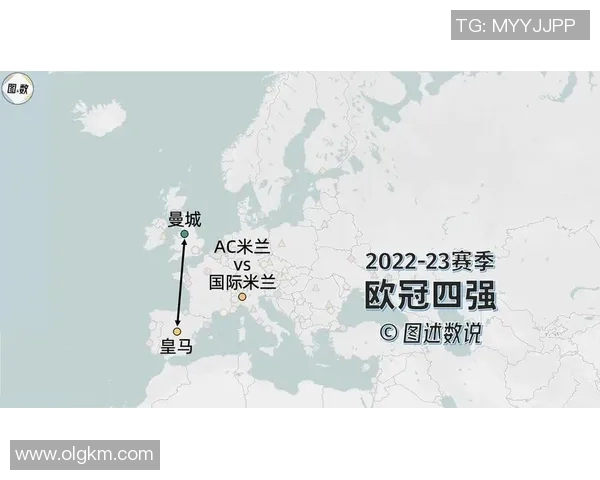 意甲球队争夺欧战资格的激烈形势与前景分析