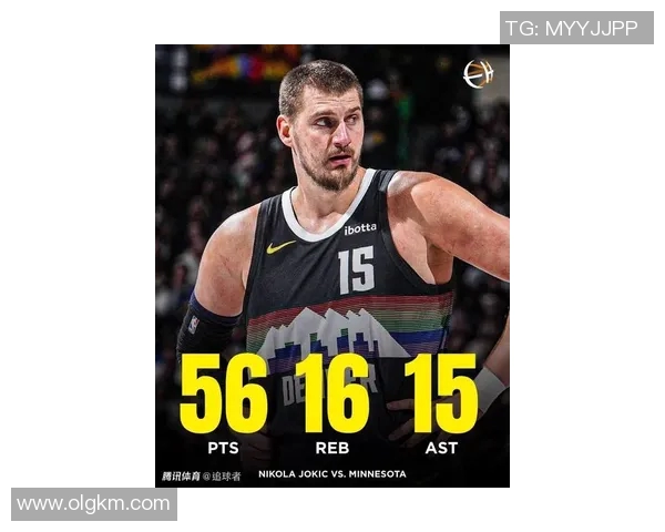 约基奇领衔NBA新赛季展望期待他再创辉煌成就与球队荣耀