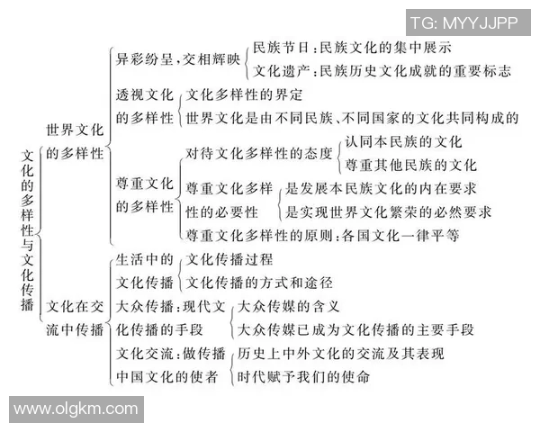 探索马德里主义的文化根源与现代影响力分析